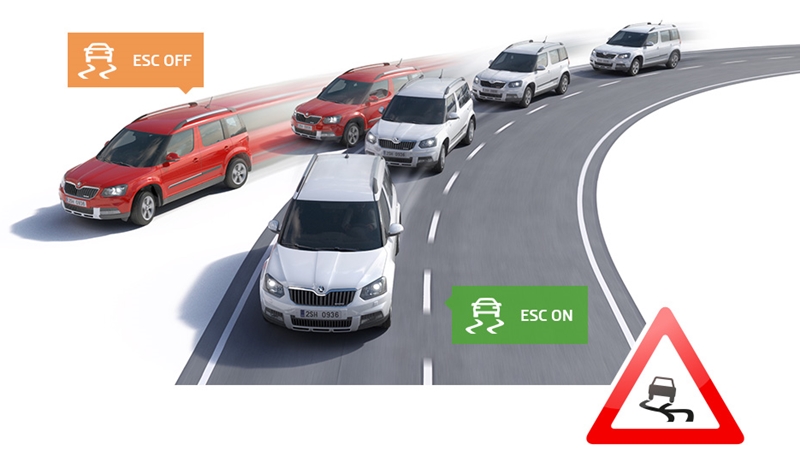 Hệ thống cân bằng điện tử ESC